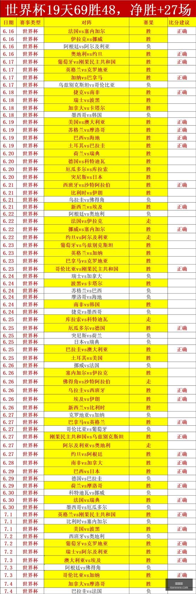 爆新纪录升,班马首战,能否应对顶,真人百家乐,百家乐游戏,线上百家乐,百家乐策略,真人娱乐,赌场游戏,百家乐技巧,真人百家乐平台