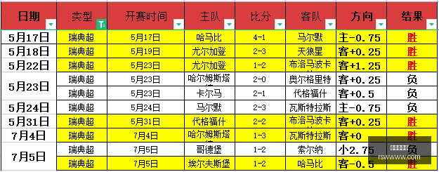 瑞模贝雷与,桑托斯巴西,杯赛前瞻,真人百家乐,百家乐游戏,线上百家乐,百家乐策略,真人娱乐,赌场游戏,百家乐技巧,真人百家乐平台