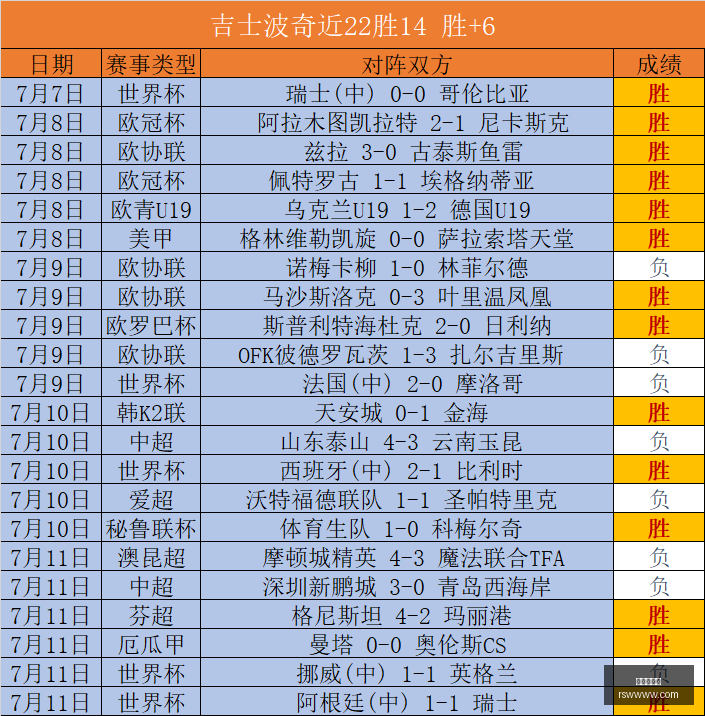 拜仁宣布帕,利尼亚转会,报价,真人百家乐,百家乐游戏,线上百家乐,百家乐策略,真人娱乐,赌场游戏,百家乐技巧,真人百家乐平台