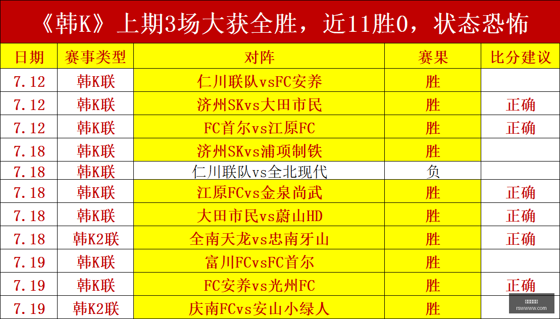 独家,奥斯梅恩转,会传闻,真人百家乐,百家乐游戏,线上百家乐,百家乐策略,真人娱乐,赌场游戏,百家乐技巧,真人百家乐平台