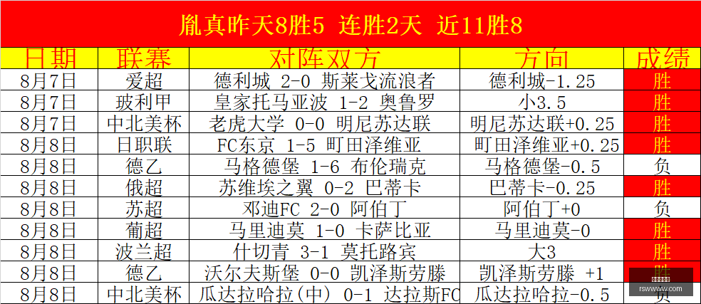 马刺队实力,下滑,保留核心却,真人百家乐,百家乐游戏,线上百家乐,百家乐策略,真人娱乐,赌场游戏,百家乐技巧,真人百家乐平台