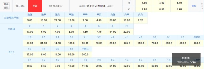 东契奇体重,维持,公斤,真人百家乐,百家乐游戏,线上百家乐,百家乐策略,真人娱乐,赌场游戏,百家乐技巧,真人百家乐平台