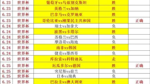 5红4爆新纪录升班马首战，能否应对顶级联赛挑战