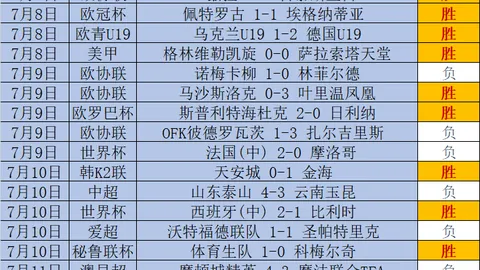 拜仁宣布帕利尼亚转会报价百家乐游戏：2500万欧维拉转会协议即将敲定