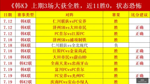 独家：奥斯梅恩转会传闻，阿森纳与热刺或成新东家