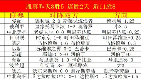 马刺队实力下滑真人百家乐平台：保留核心却加强最弱环节，美媒剖析责任或落221亿福克斯之手