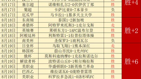 港交所批准江波龙上市：存储模组行业领军者的冰火两重天大戏