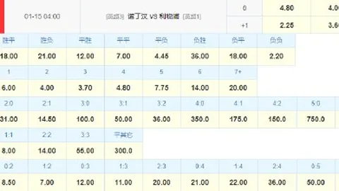 东契奇体重维持105公，百家乐游戏，斤，身材保持完美，他的体重管理秘诀